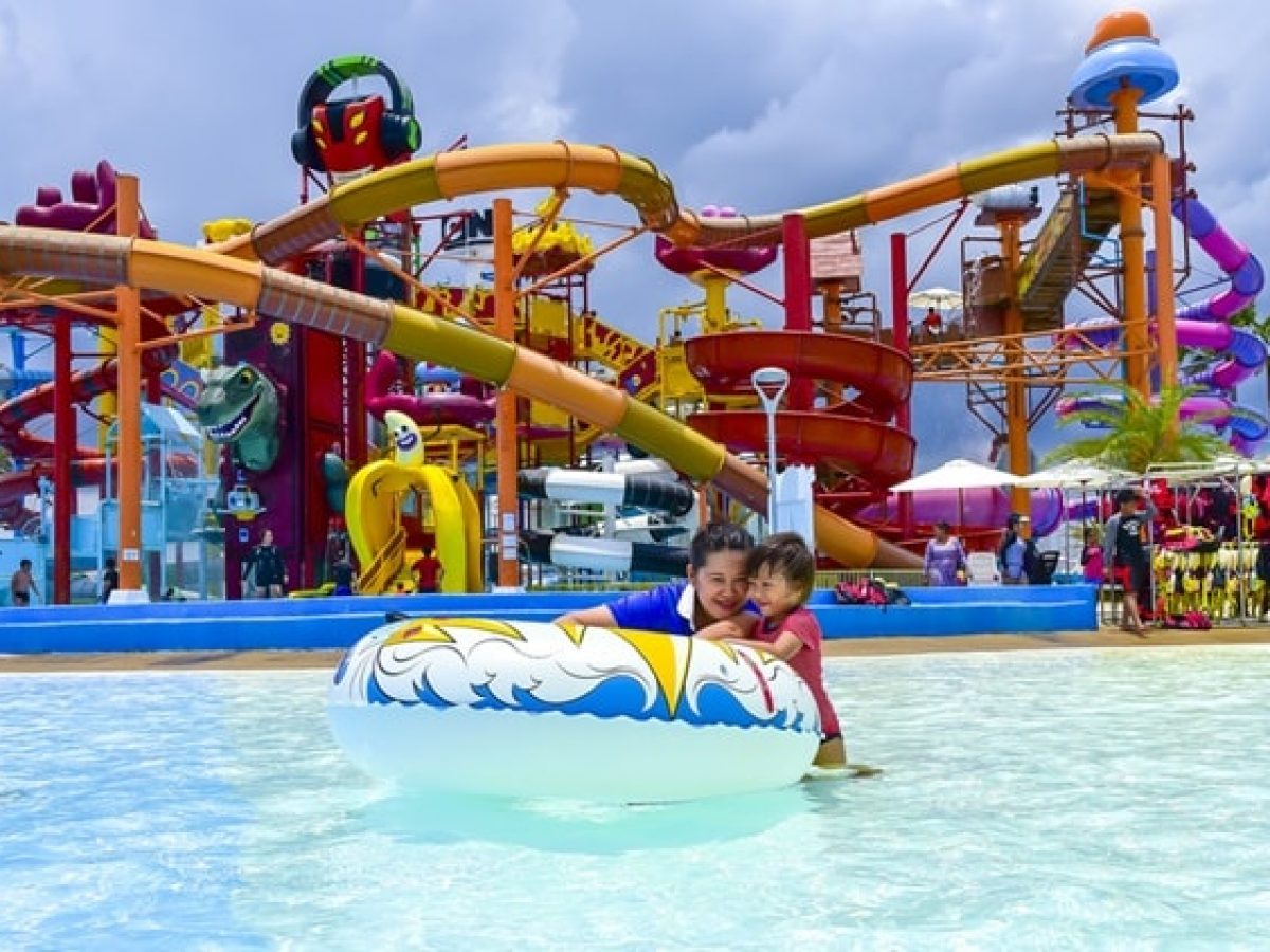 Best Water Parks In India